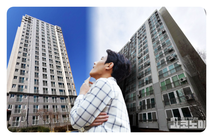  2025년 LH 하반기 국민임대·행복주택 청약 가이드: 모집일정, 자격조건, 경쟁률 분석 & 성공 전략