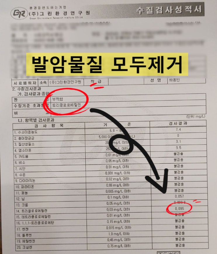  지하수 트리클로로에틸렌 (TCE) 정수, 경남 진해 유명 상업시설