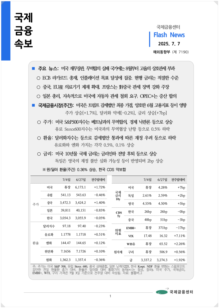  [7.7] 미국 재무장관, 무역합의 실패 국가에는 8월부터 고율의 상호관세 부과 등, 국제금융속보