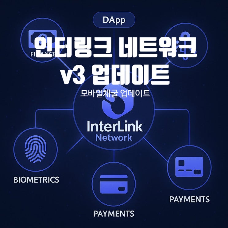 인터링크 네트워크 v3 업데이트 Interlink Network