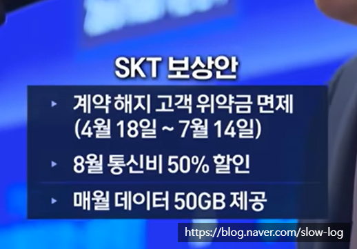  skt 통신사 이동시 발생한 위약금 받는 방법 & SKT유심 정보 해킹 사건정리