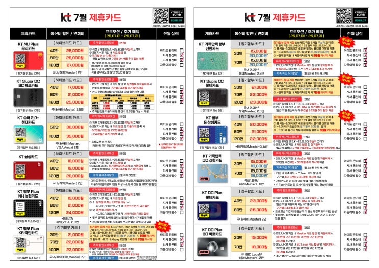  2025년 7월 KT 제휴카드, 통신비 할인부터 추가 혜택까지 총정리