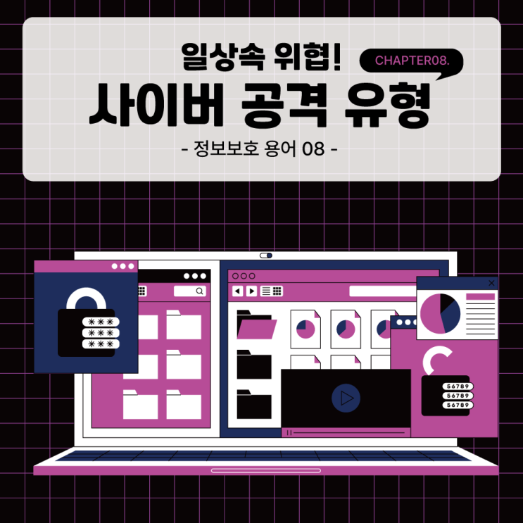  [정보보호용어08] 스푸핑(Spoofing)이란? – DNS, ARP, IP 스푸핑까지 한눈에 정리!