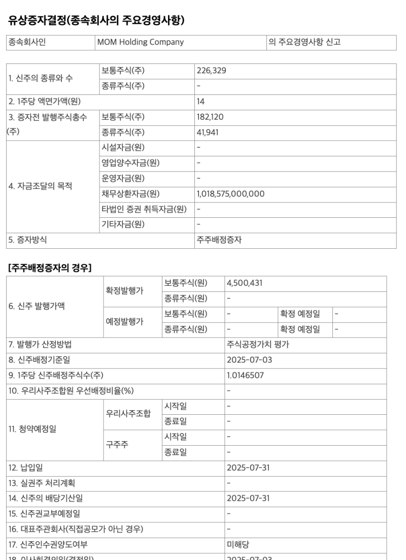 대표적인 상법개정 수혜주. KCC. : 네이버 블로그