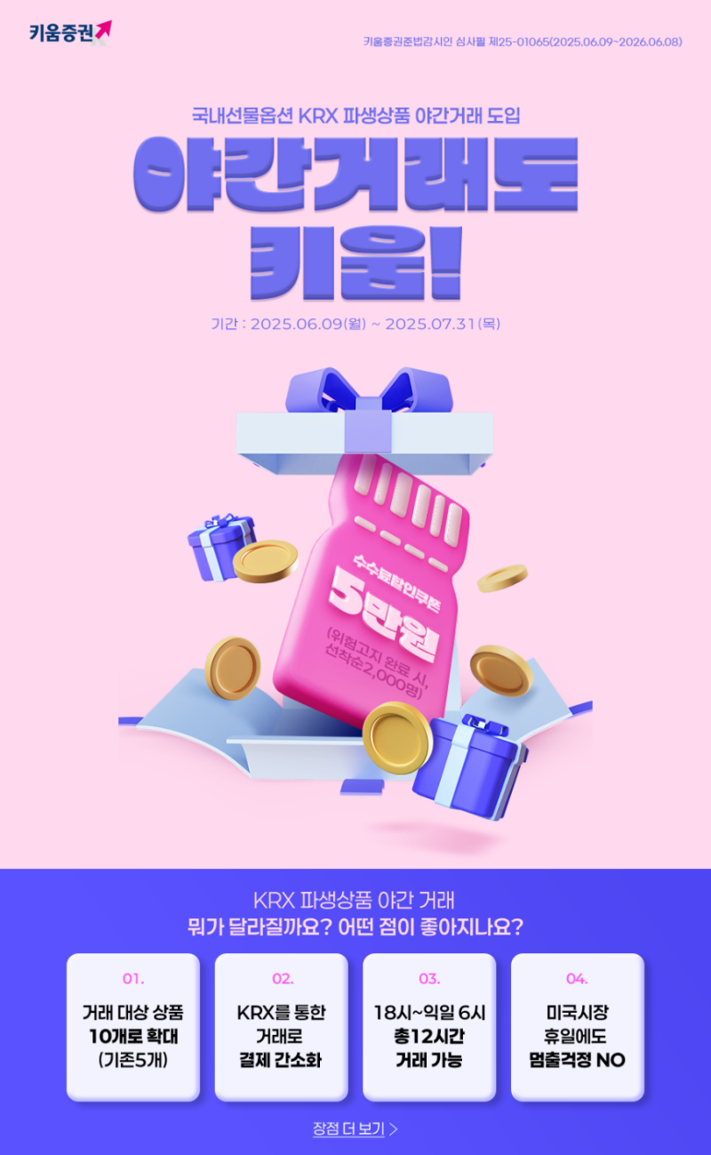 키움증권 파생상품 야간선물옵션 거래 : 네이버 블로그