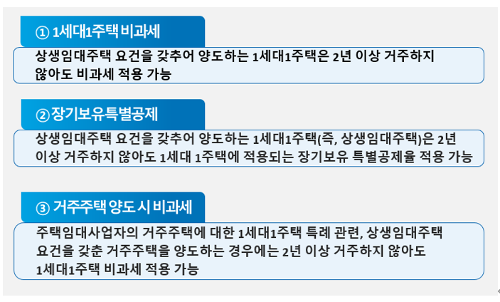  알면 돈 버는 2층 단독주택의 일부 층만 상생임대차계약 요건을 충족하는 경우 상생임대주택 특례 적용 여부