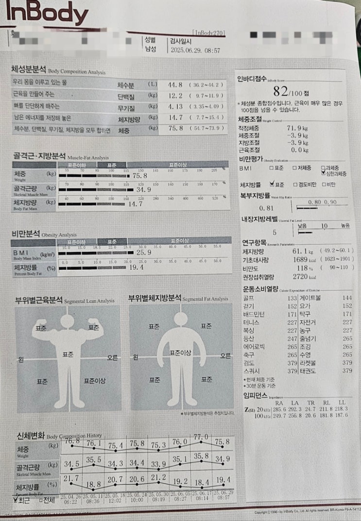  웨이트 + 달리기 - 야식 =  몸무게