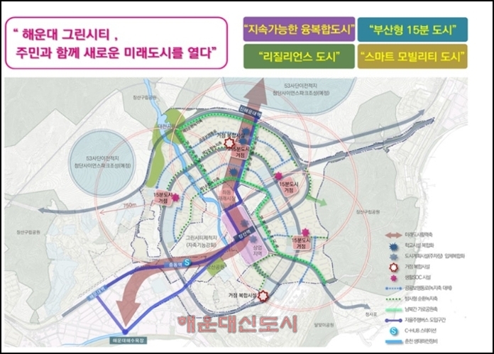  부산 화명 해운대 노후계획도시 정비 대규모 재건축