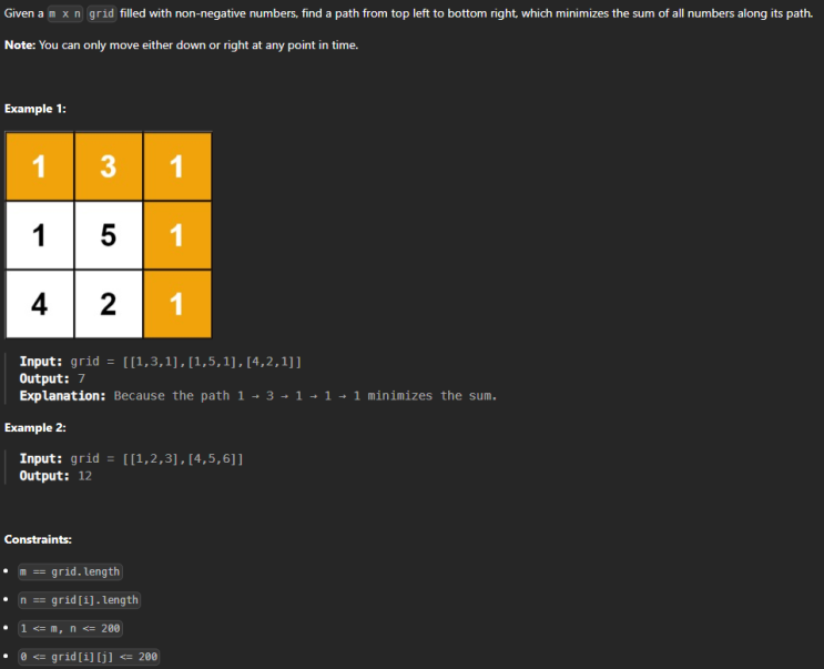  JAVA_LeetCode 64_Minimum Path Sum