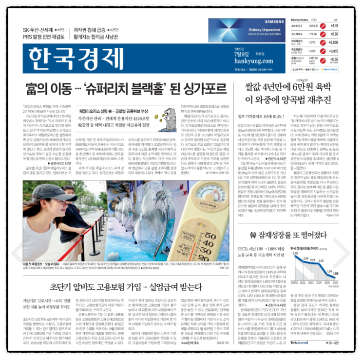 경제 신문 읽기_20250707 (<b>서울 폭염</b> 경고)