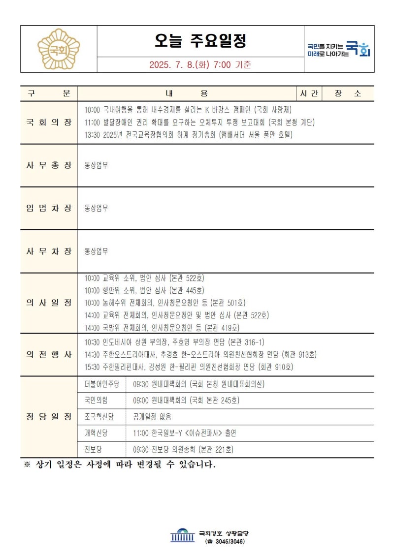 정책지식 2025.7.8. : 네이버 블로그