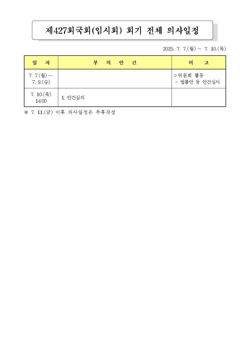 정책지식 2025.7.9. : 네이버 블로그