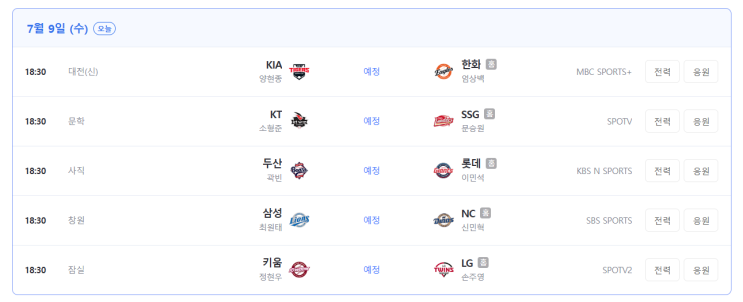 되는 <b>승리</b>팀은? (데이터... lg, <b>한화</b>, nc, ssg, 기아,kt, <b>키움</b>... 