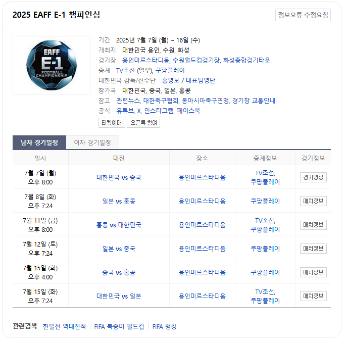 동아시안컵 일정, 명단, 중계, (홍콩 VS 대한민국 경기예측)