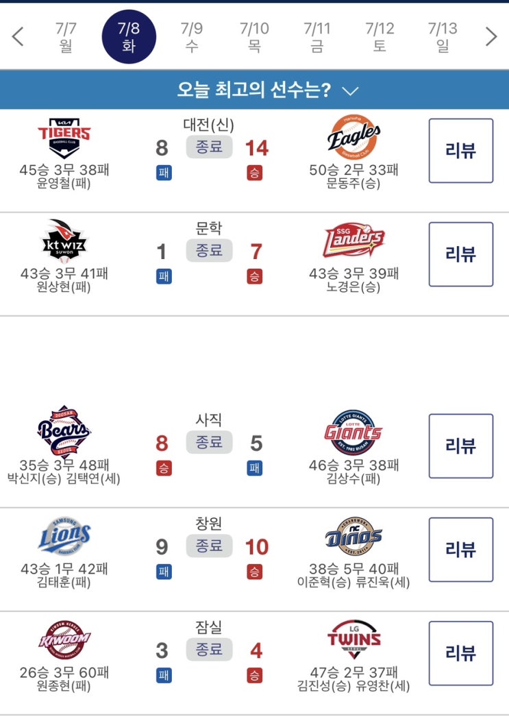 ️ 7월8일(화) 프로야구 경기 결과 리뷰 ️(Feat.... 