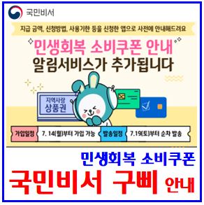  국민비서 구삐 알림서비스 (ft. 민생회복 소비쿠폰) : 7월14일, 홈페이지, 누리집, 네이버, 카카오톡, 토스, PASS, 상담, 가입하기, 스미싱