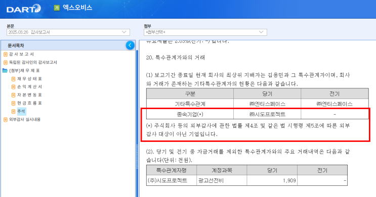  2027년까지 소규모 비상장 지배기업의 연결재무제표 작성예외(비외감대상 종속기업 제외가능)