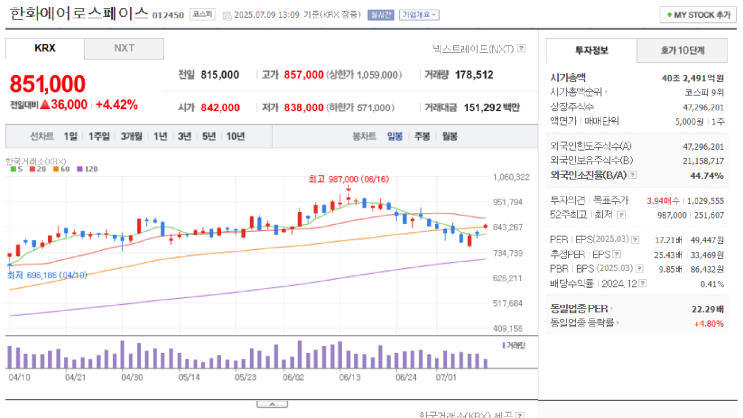 이재명 <b>대통령</b>, <b>방산</b> 육성 컨트롤타워 신설 지시…<b>방산</b>관련주... 