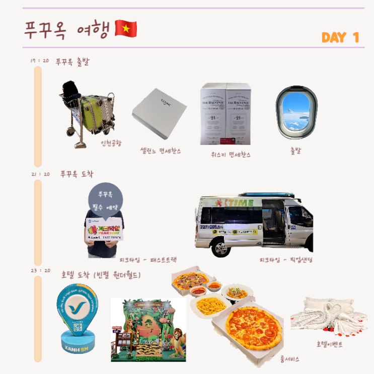  푸꾸옥 여행 1일차, 아기 동반 면세·입국 꿀팁 총정리