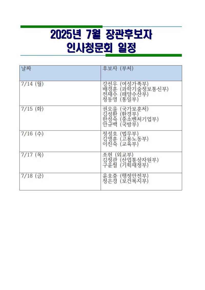 정책지식 2025.7.9. : 네이버 블로그