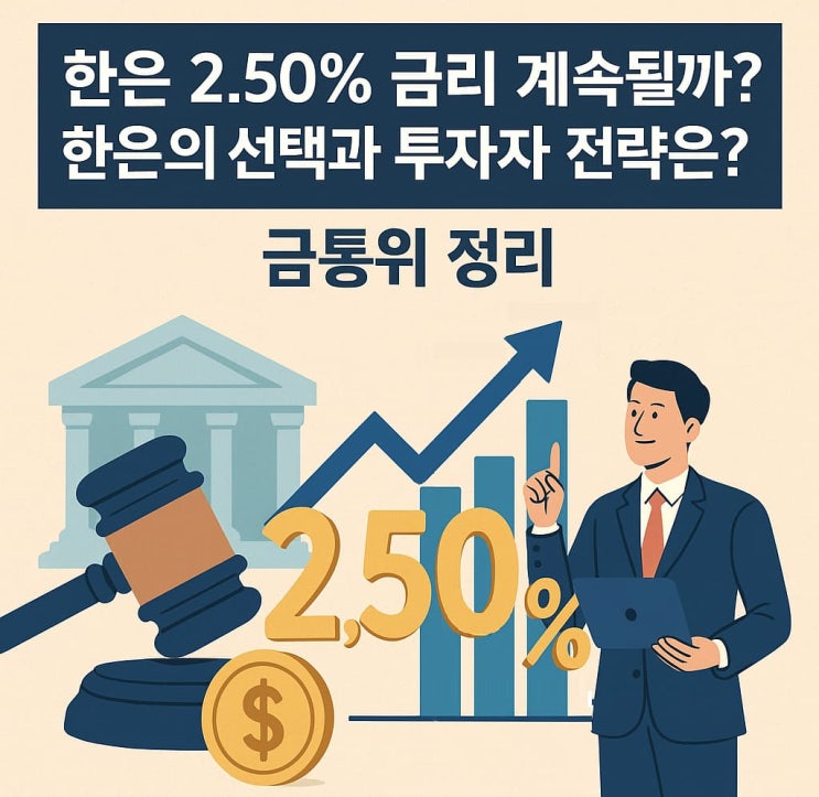  한은 2.50% 기준금리 계속될까? 한은의 선택과 투자자 전략은? 금통위 정리