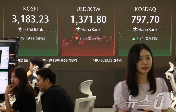  폭염만큼 뜨거운 코스피…불장 행진 동력은 '외국인 귀환'