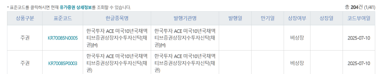  ACE 미국10년국채액티브 상장 예정