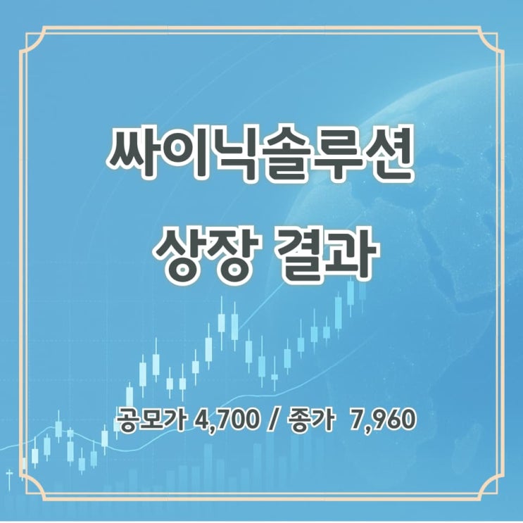  싸이닉솔루션 상장 첫날, 이렇게 팔았습니다! (균등·비례 매도 전략)