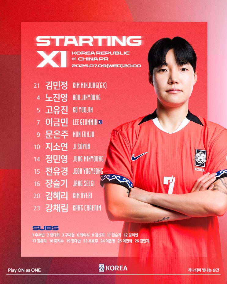 [여자 A] ‘<b>이금민</b>-<b>지소연</b> <b>선발</b>’ 신상우호, 중국전 <b>선발</b>명단 발표