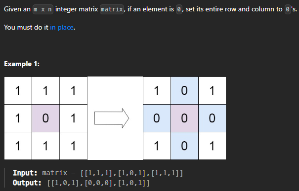  JAVA_LeetCode 73_Set Matrix Zeroes