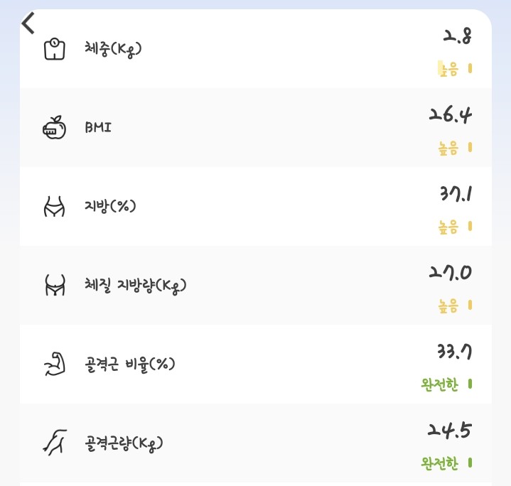  스위치온 2주차_pt받으면서 하기( 단식2일해버림)