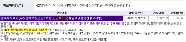  암주요치료비 만기까지 보장받으려고 보험료 30% 더 내야할까? 만기형 암주요치료비 보험은 호르몬항암제 보장 안 되면 가입x