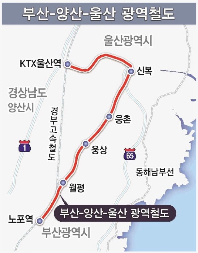 [속보] <b>부산양산울산 광역철도</b> 예타 통과!