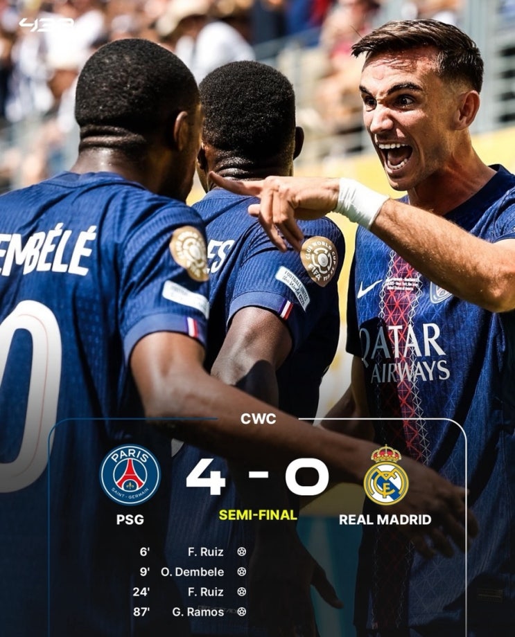 충격! <b>PSG</b> 4-0 레알 마드리드, <b>클럽 월드컵 결승</b> 진출 일정