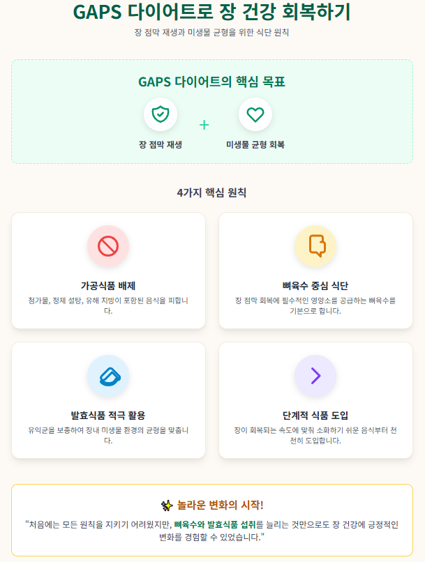  30년째 설사 중, 설사원인, 설사멈추는법.