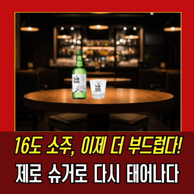  처음처럼, 16도 저도수와 제로 슈거로 시장 공략!