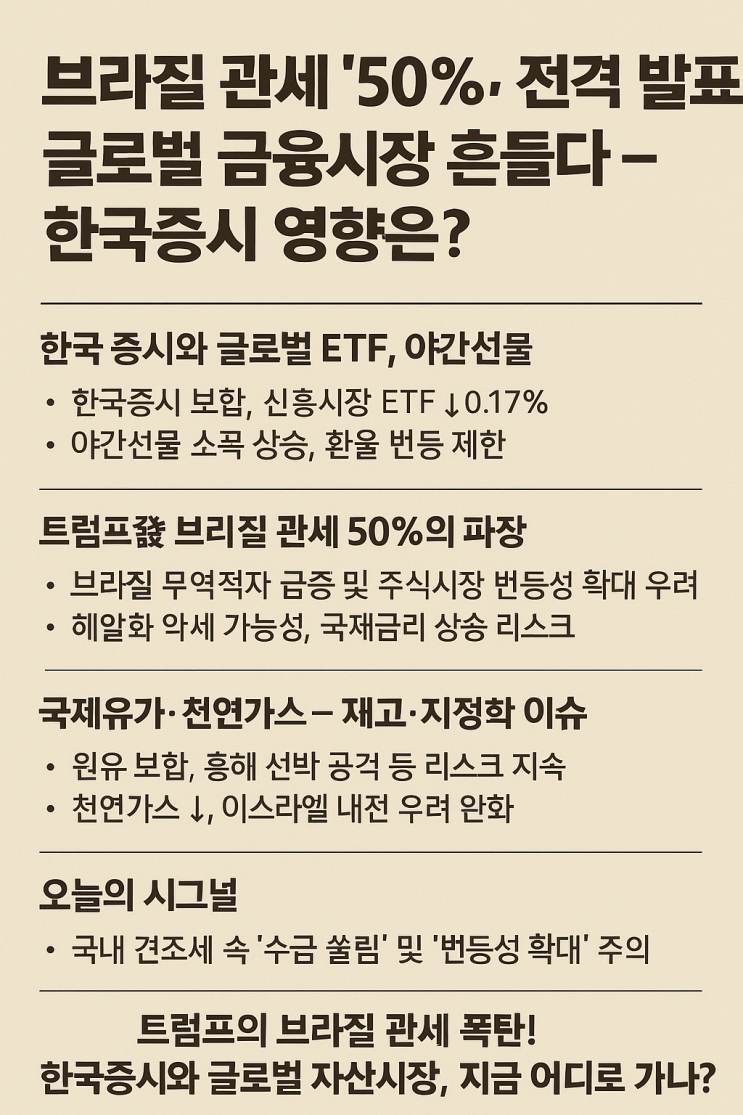 "<b>트럼프</b>의 <b>브라질 관세</b> 폭탄! 한국증시와 글로벌 자산시장, 지금... 