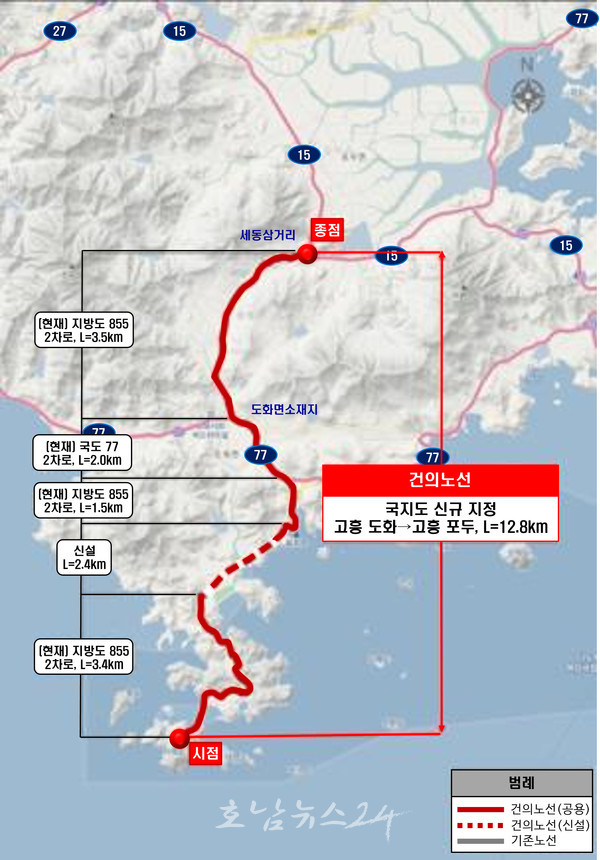  고흥군, 포두면 세동삼거리 ~ 도화면 지죽 간 노선 국가지원지방도 17호선으로 승격