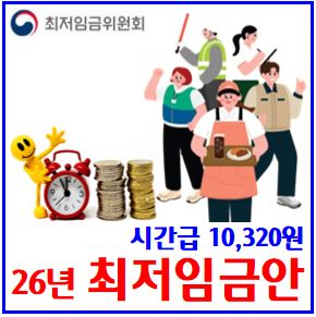  2026년 최저임금 (ft. 시간급 10,320원) : 계산방법, 유급주휴수당, 월급환산액, 주40, 월209시간, 생활임금제, 뜻, 기준, 적용대상, 차이, 산입범위, 차등적용