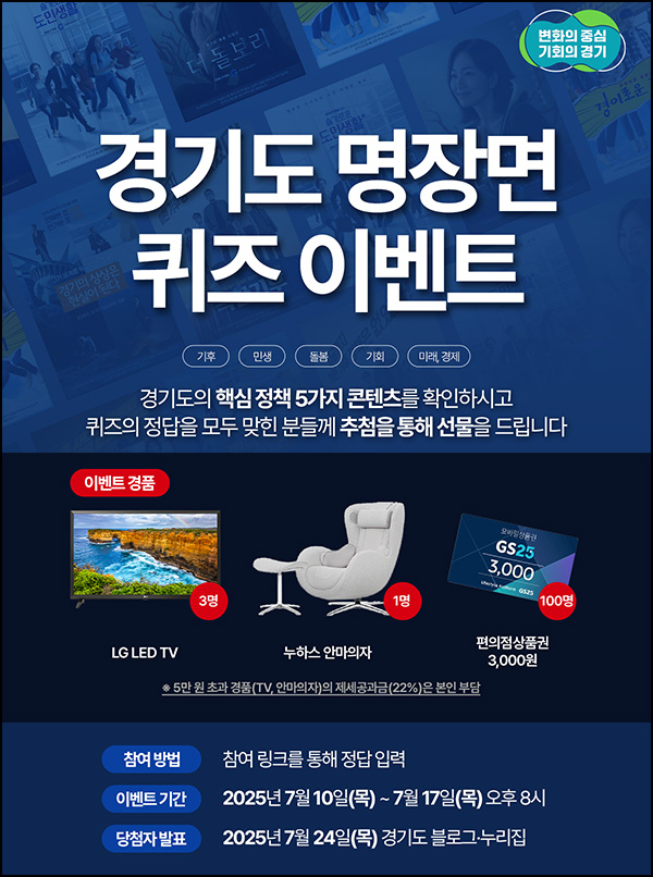  경기도 명장면 퀴즈 이벤트(GS25 3천원등 104명)추첨~07.17