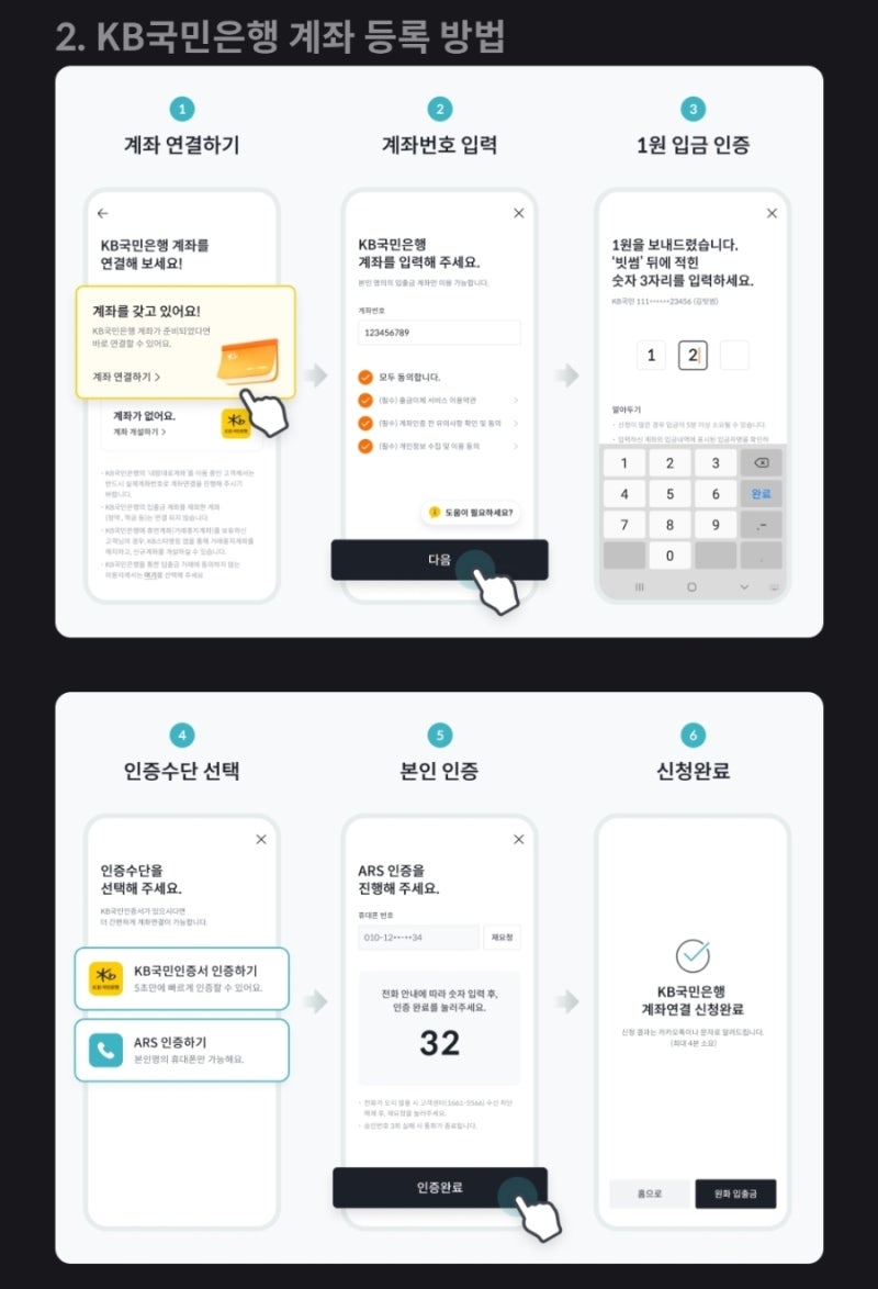 디지털자산] 급상승 중 비트코인 투자, 빗썸 (빗썸 초대코드 3BD62OWLM6) : 네이버 블로그