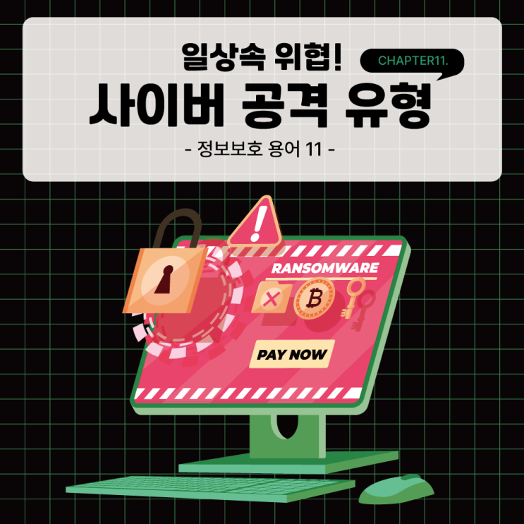  [정보보호용어11] 서버를 무너뜨리는 ‘비정상 패킷(Non-standard Packets)’ 공격 4가지