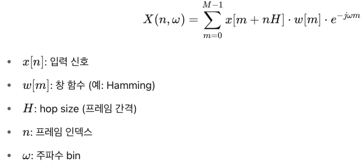  오디오 신호처리: Tempo Detection 알고리즘의 이해와 과제