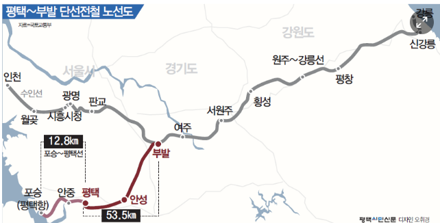  소사4지구 - 평택부발선 철도사업 예비타당성 조사 통과 실패 (25.7.11), 동탄-청주공항 광역철도