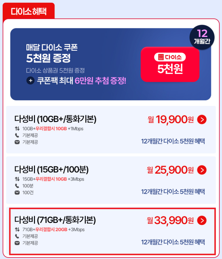  유모바일 알뜰폰 데이터무제한 가입 후기, 추천인 & 이벤트 코드 및 개통혜택
