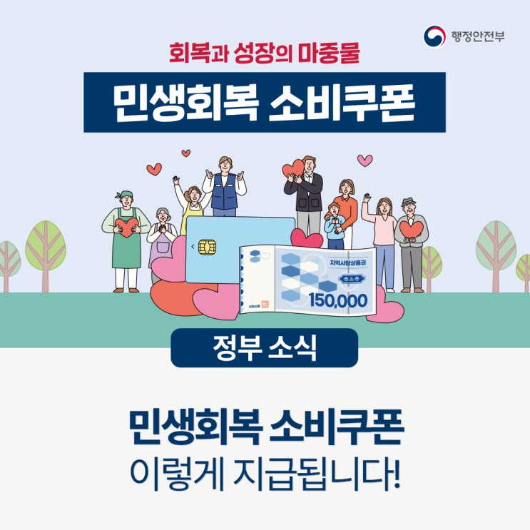 전 국민 대상! <b>민생회복 소비쿠폰</b> 신청·<b>사용법</b> 완벽 정리