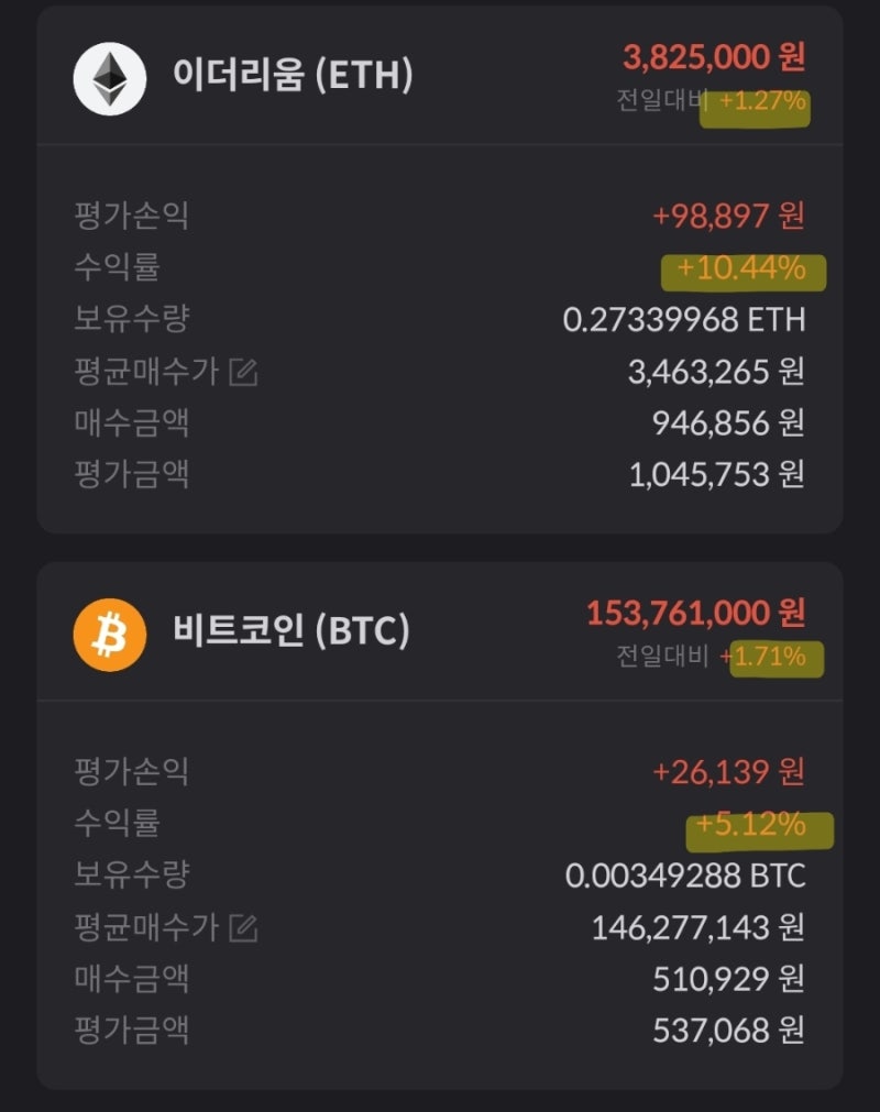 코인 급등] 뜨거운 여름, 코인도 뜨겁게 시작(2025.7.10~) : 네이버 블로그