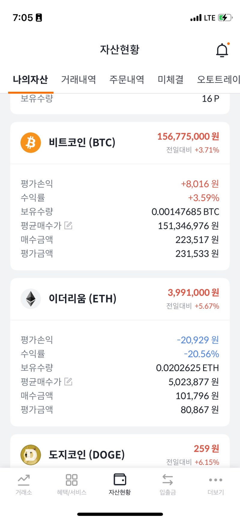 비트코인 신고가.. : 네이버 블로그