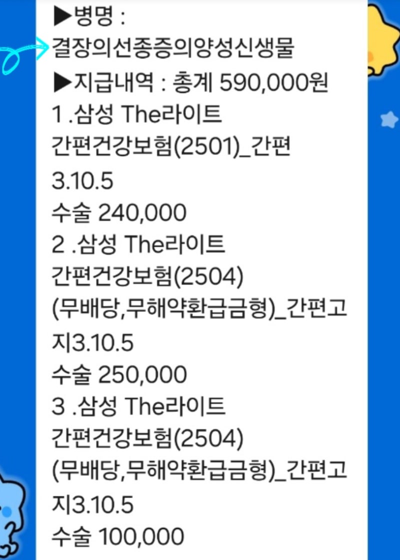 삼성생명 통합양성신생물 (D126) 보험청구