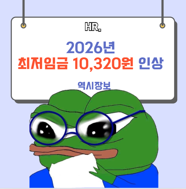  2026년 최저시급 확정, 월급변화, 주휴수당 포함 최저임금